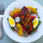 Macronutrients Uncovered: Fueling Your Body’s Powerhouse