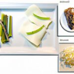 Mastering Mise en Place: The Secret to Kitchen Success